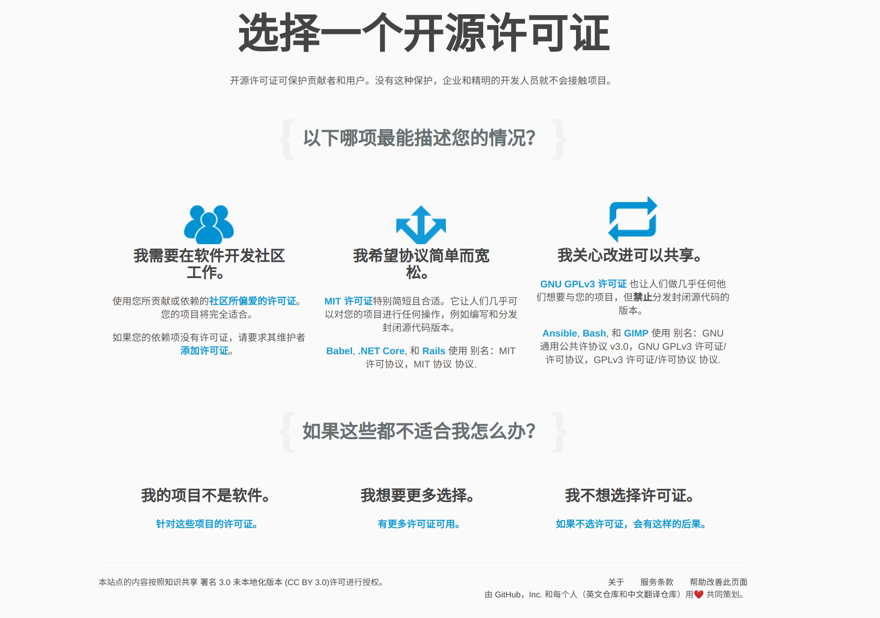 选择一个开源许可证网站